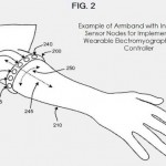 xbox-armband