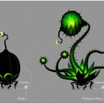Carnivorous Plant