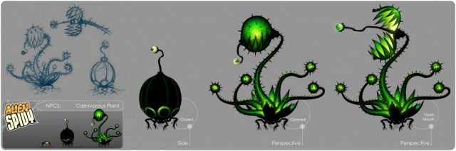 Carnivorous Plant