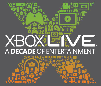 Xbox Live 10years