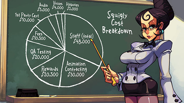CostBreakdown